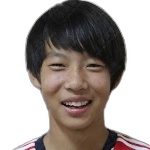 Y. Yilin