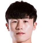 Y. Min-Ho