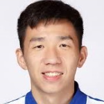 L. Xinyu