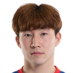 P. Sang-Hyeok