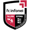 FCI Tallinn