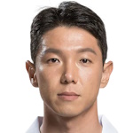 C. Chi-Won