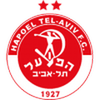 Hapoel Tel Aviv