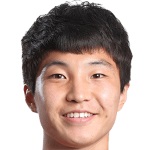 M. Jun-Yeong