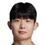 Y. Min-Ho