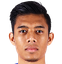 A. Syafiq