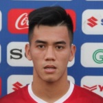 N. Linh