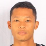 Syahrul Fadil