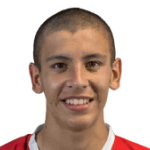 Pablo Fernández