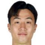 Goh Dong-Min