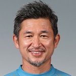 Miura