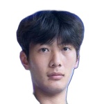 Yang Haoyu