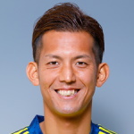 Shirai