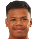 Muhammad Abdullah