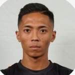 Muhammad Anuar