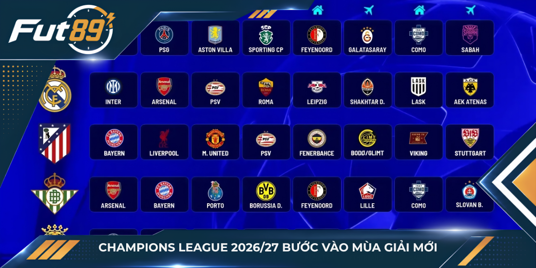 Champions League 2026/27 bước vào mùa giải mới