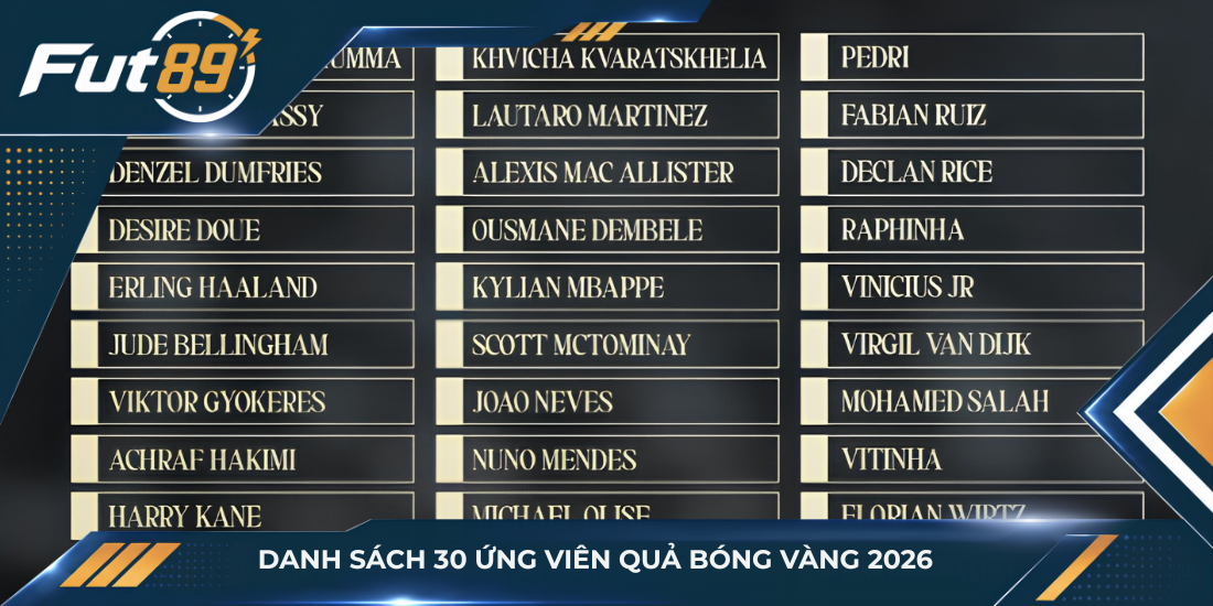 Danh sách 30 ứng viên Quả bóng Vàng 2026