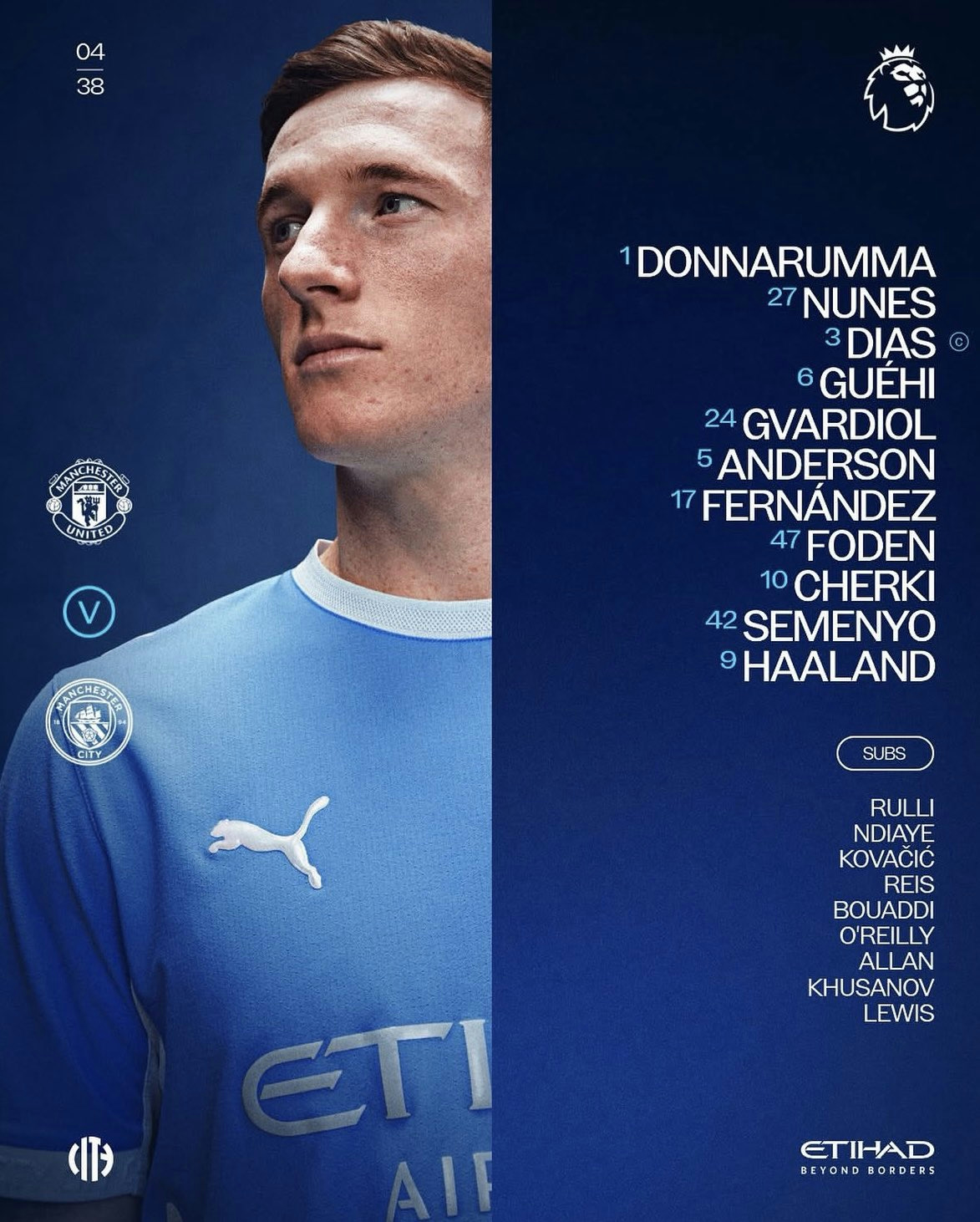 Đội hình xuất phát Manchester City