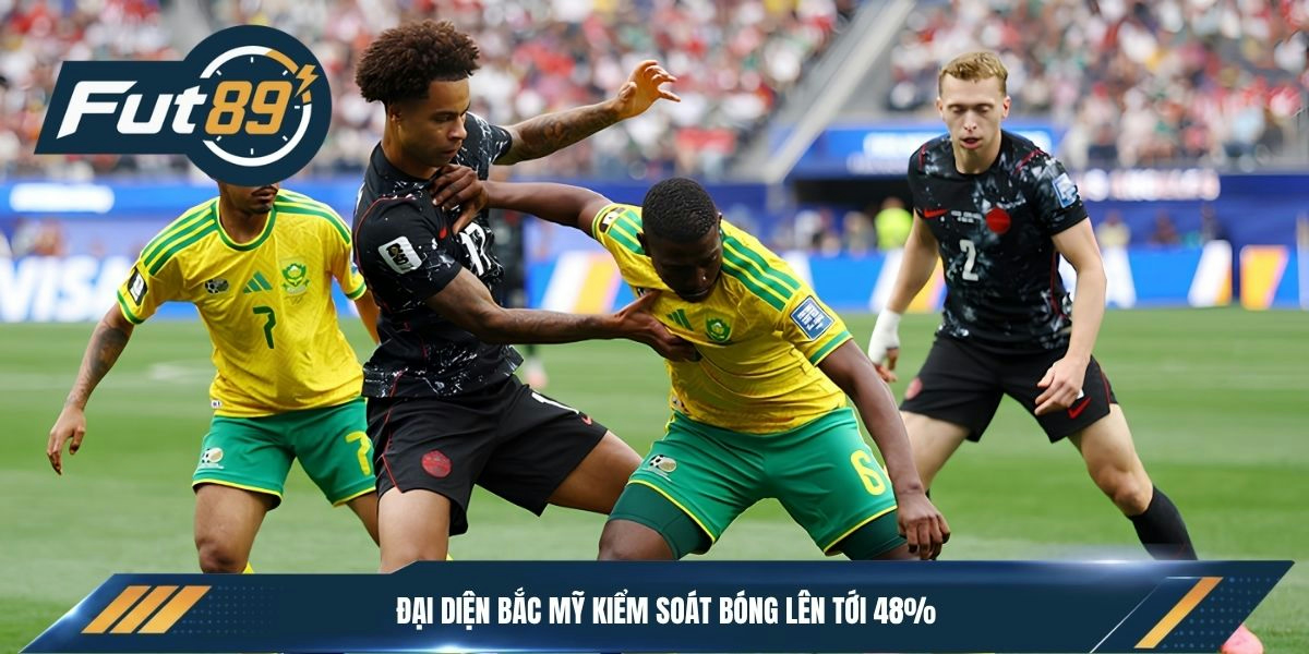 Đại diện Bắc Mỹ kiểm soát bóng lên tới 48%