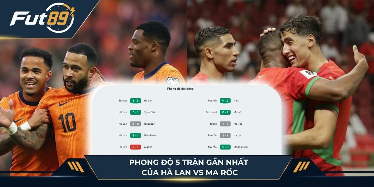 Phong độ hai đội Hà Lan vs Ma Rốc