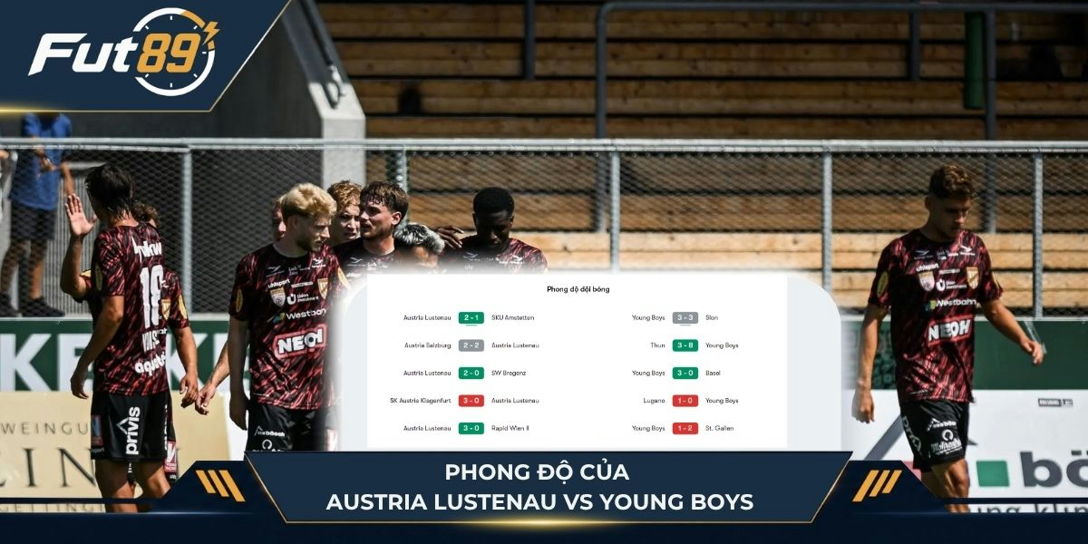Phong độ của Austria Lustenau vs Young Boys