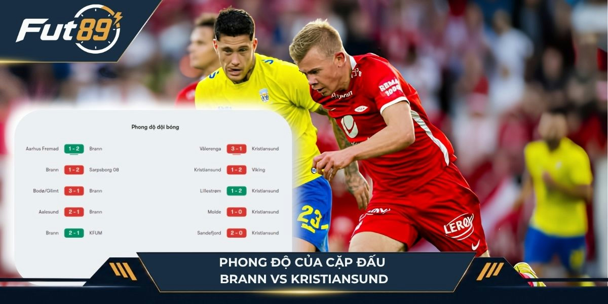 Phong độ của cặp đấu Brann vs Kristiansund
