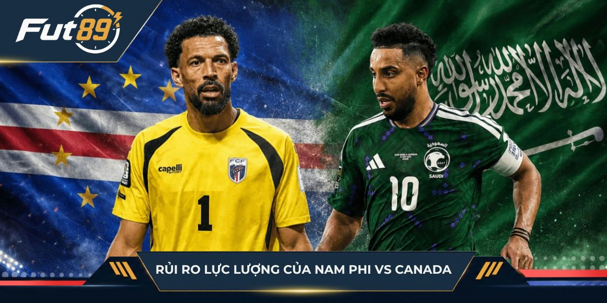 Rủi ro lực lượng Nam Phi vs Canada