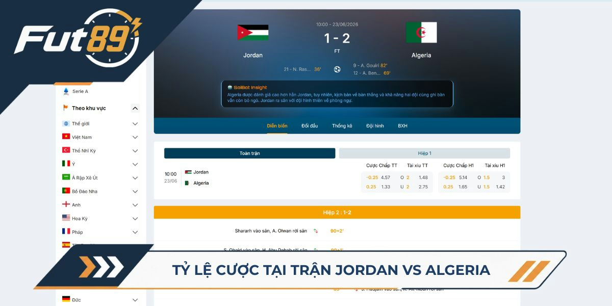 Tỷ lệ cược tại trận Jordan vs Algeria