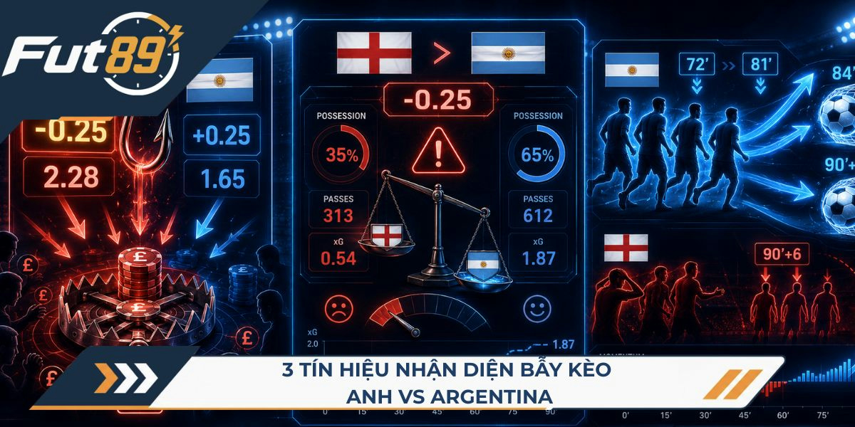 3 tín hiệu nhận diện bẫy kèo Anh vs Argentina