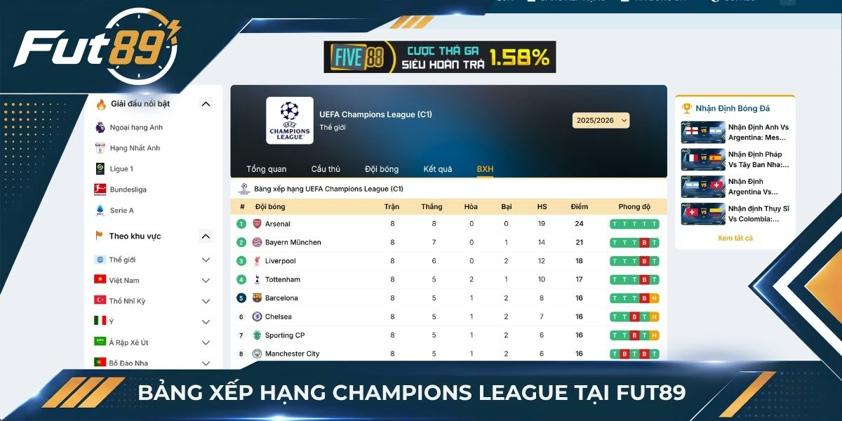 Bảng xếp hạng Champions League tại Fut89