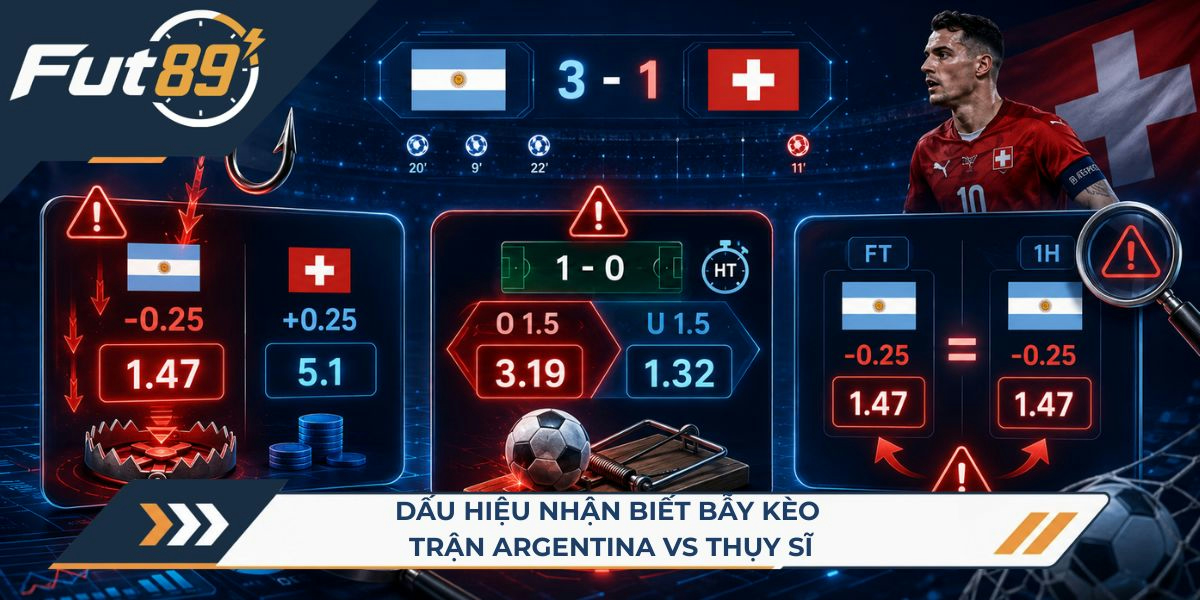 Dấu hiệu nhận biết bẫy kèo trận Argentina vs Thụy Sĩ