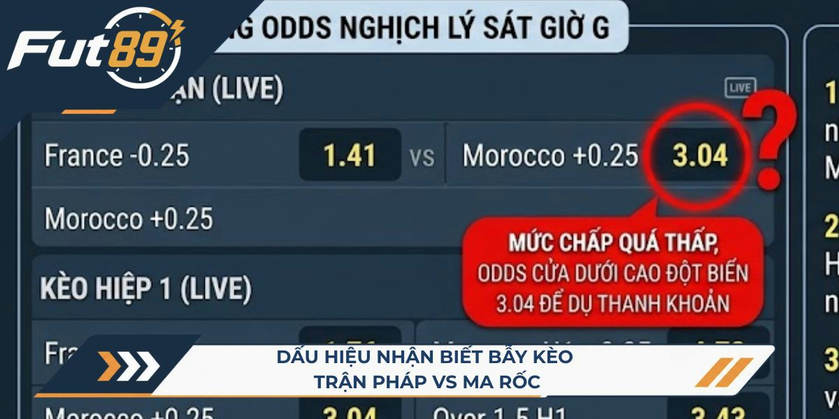 Dấu hiệu nhận biết bẫy kèo trận Pháp vs Ma Rốc