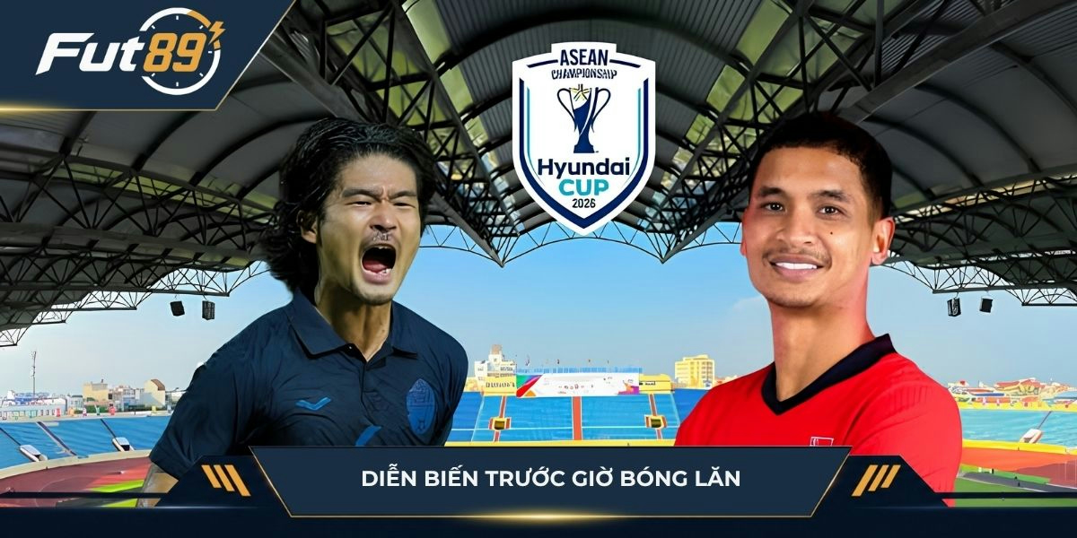 Diễn biến trước giờ bóng lăn