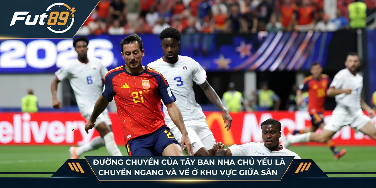 Đường chuyền của Tây Ban Nha chủ yếu là chuyền ngang và chuyền về ở khu vực giữa sân