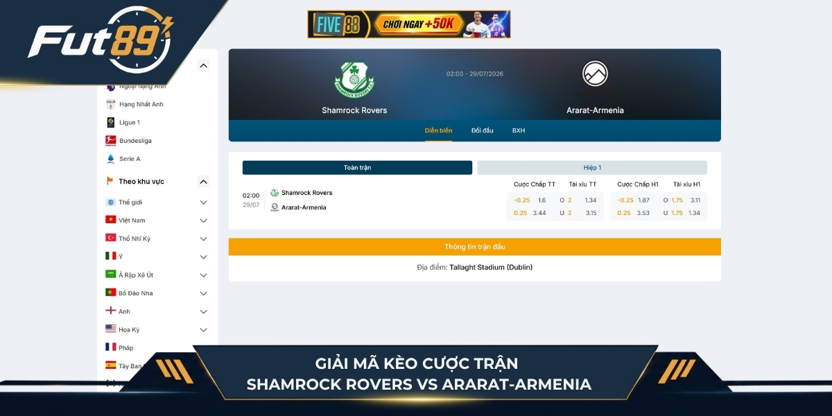 Giải mã kèo cược trận Shamrock Rovers vs Ararat-Armenia
