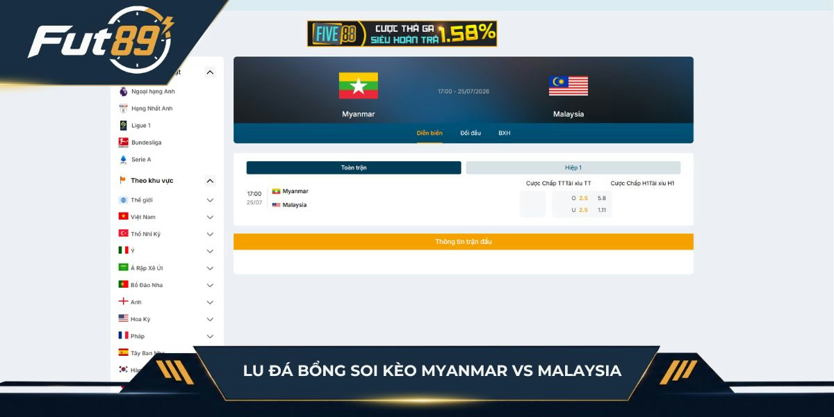 Lu Đá Bổng soi kèo trận Myanmar vs Malaysia