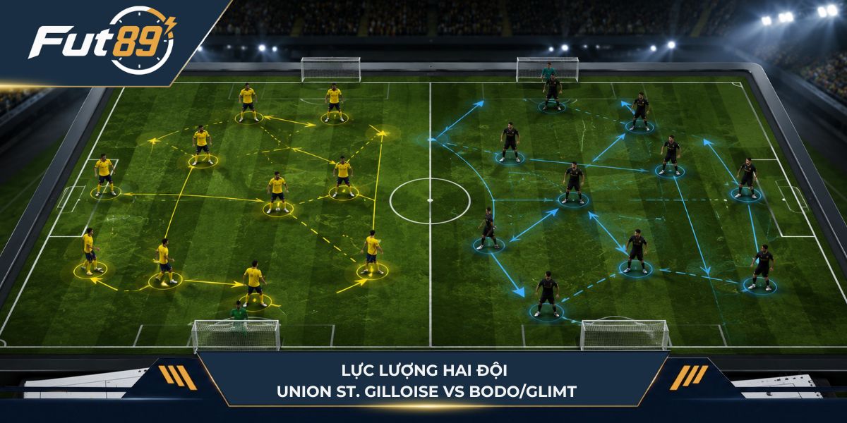 Lực lượng hai đội Union St. Gilloise vs Bodo/Glimt