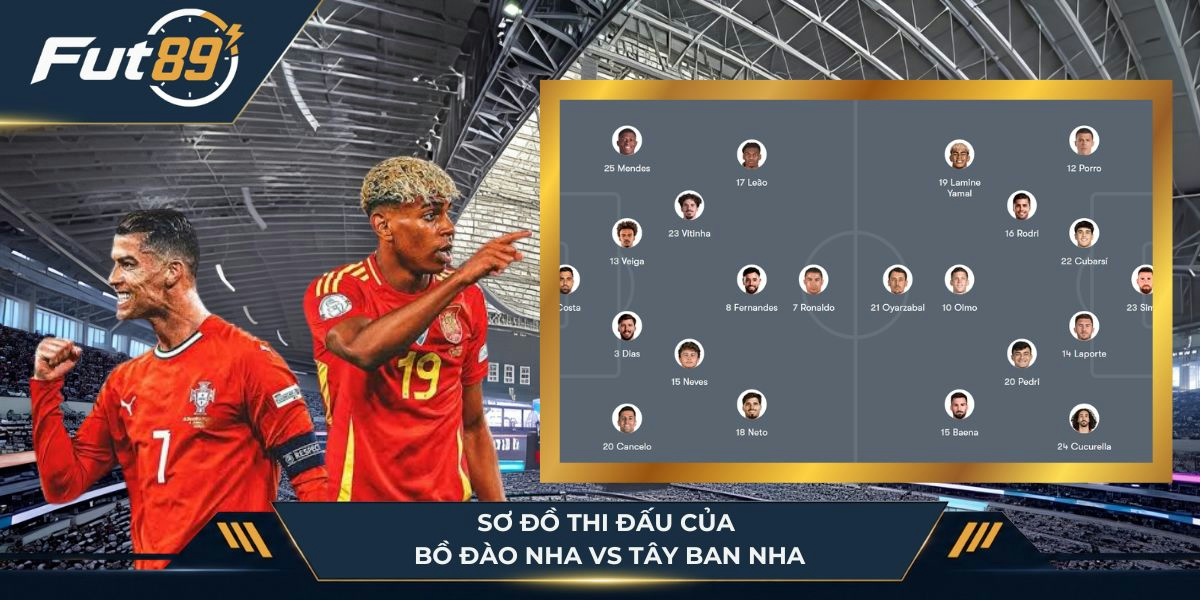 Sơ đồ thi đấu của Bồ Đào Nha vs Tây Ban Nha