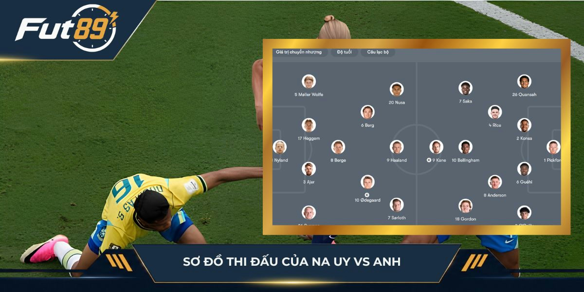 Sơ đồ thi đấu của Na Uy vs Anh