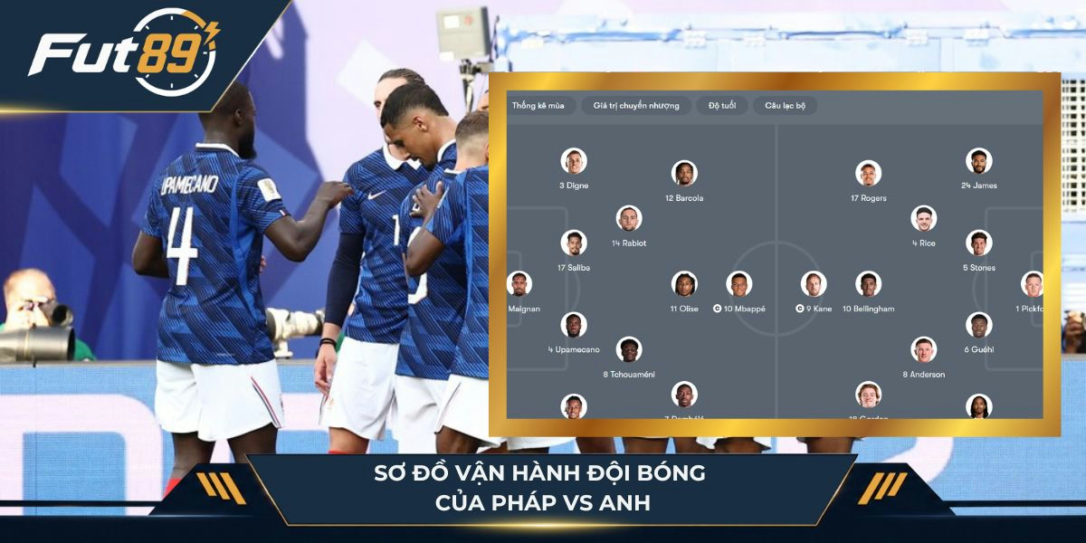 Sơ đồ vận hành đội bóng của Pháp vs Anh