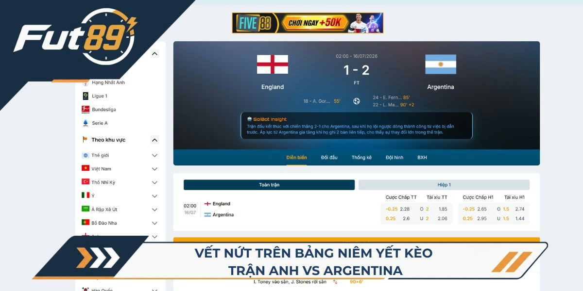 Vết nứt trên bảng niêm yết kèo trận Anh vs Argentina