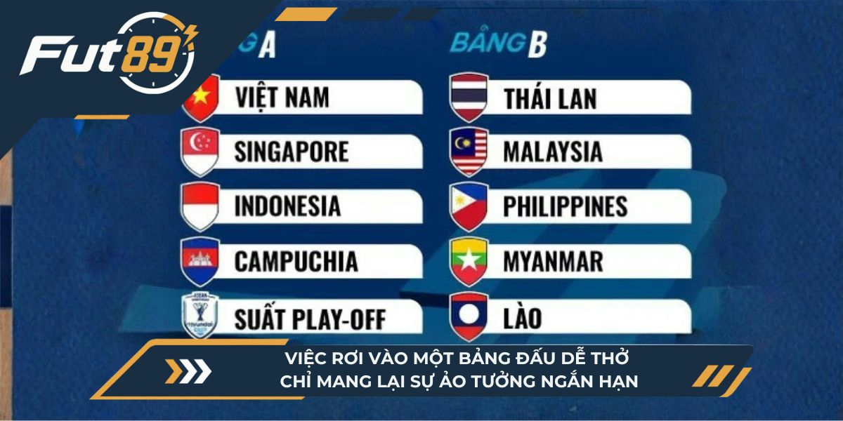 Việc rơi vào một bảng đấu dễ thở chỉ mang lại sự ảo tưởng ngắn hạn