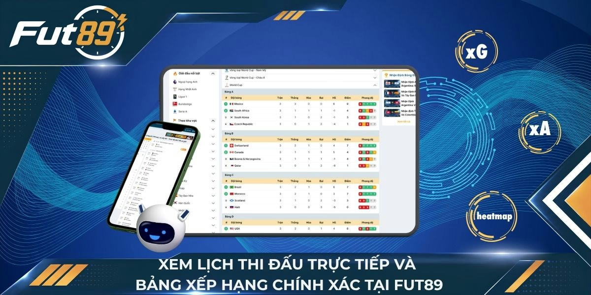 Xem lịch thi đấu trực tiếp và bảng xếp hạng chính xác tại Fut89