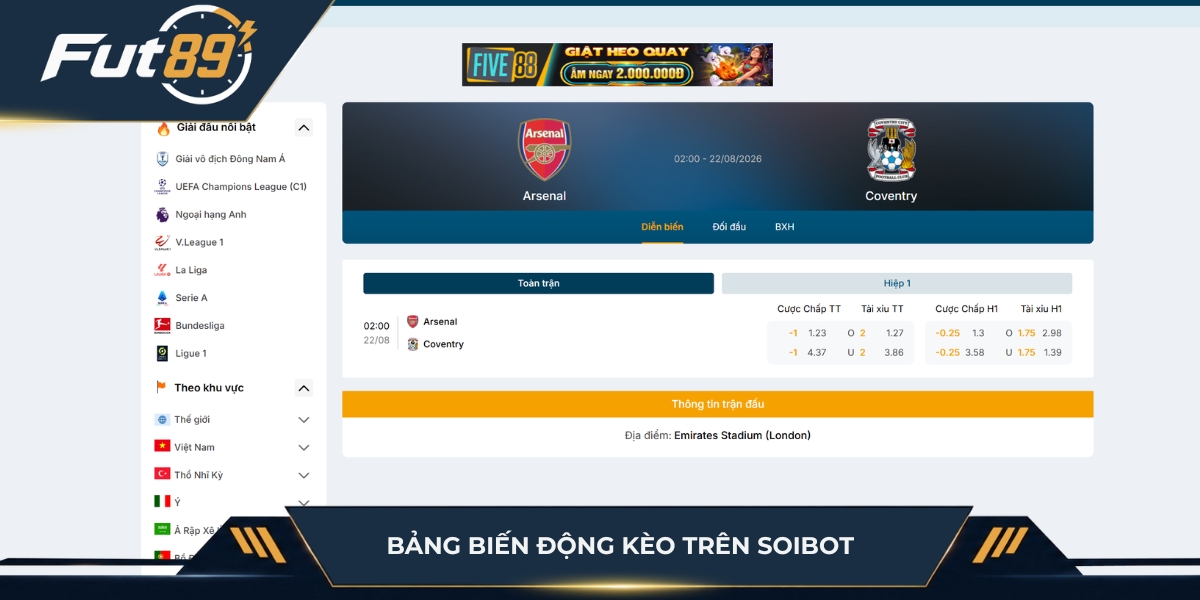 Bảng biến động kèo trên SoiBot