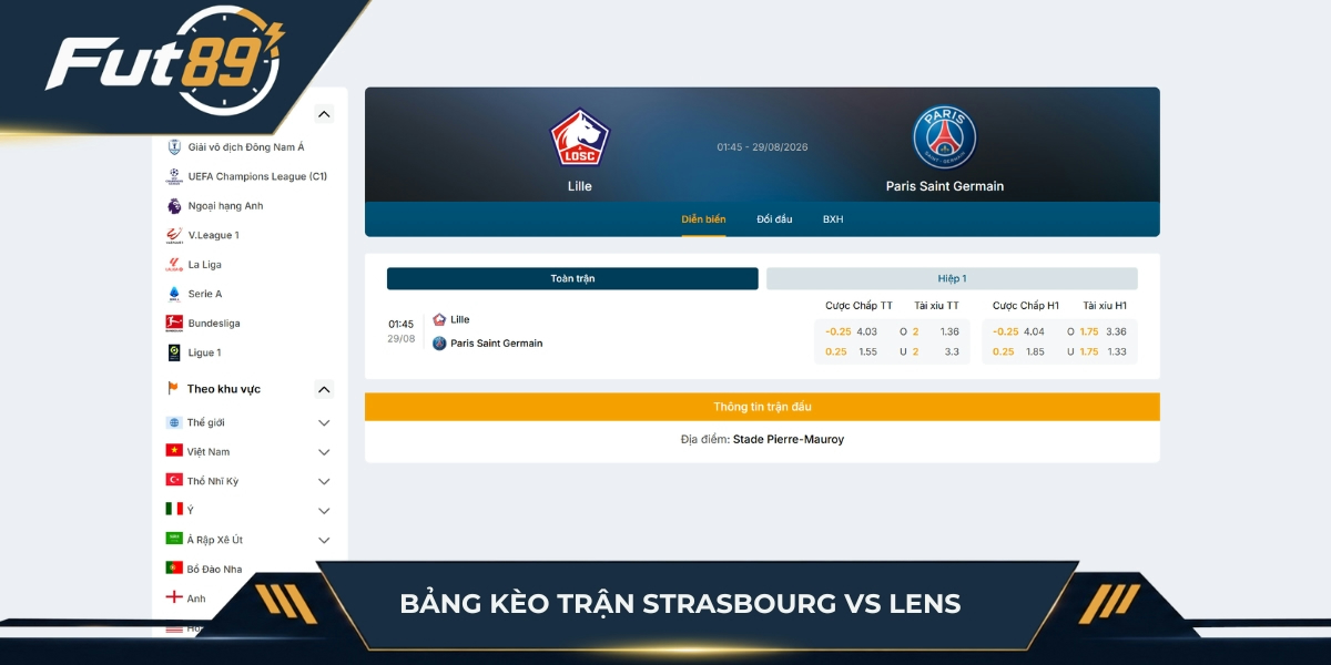 Tỷ lệ cược trận Lille vs Paris Saint Germain
