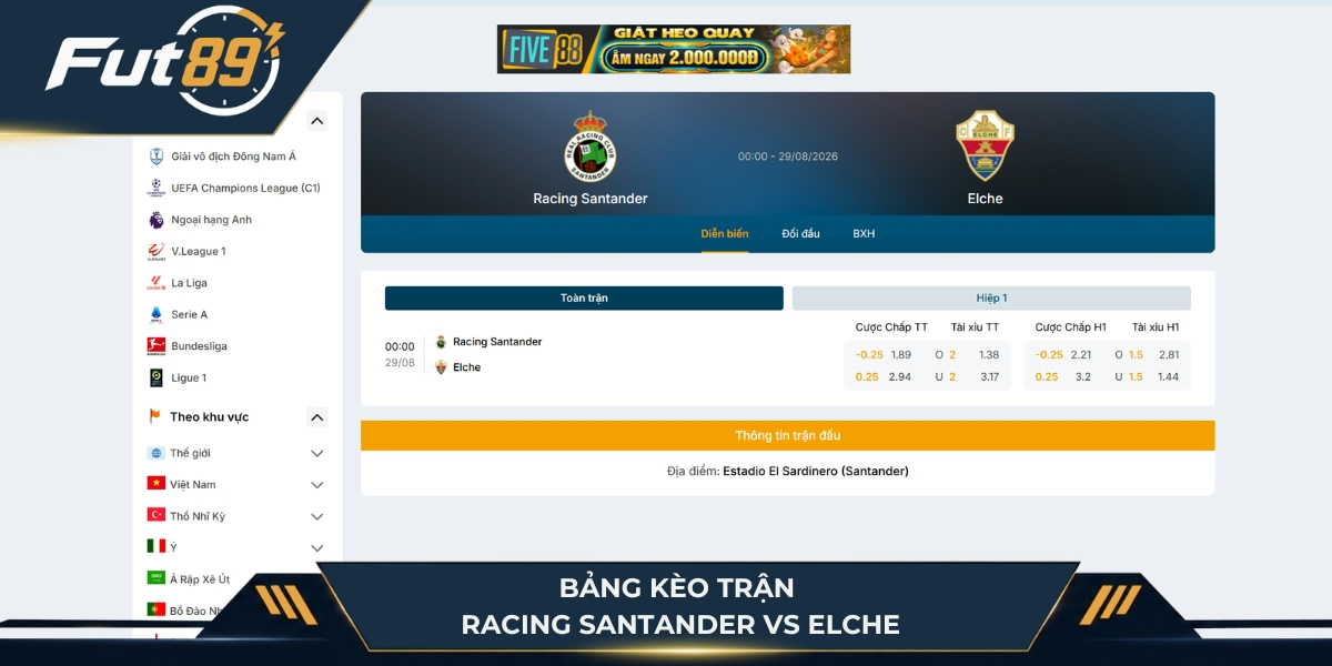 Bảng kèo hai đội Racing Santander vs Elche