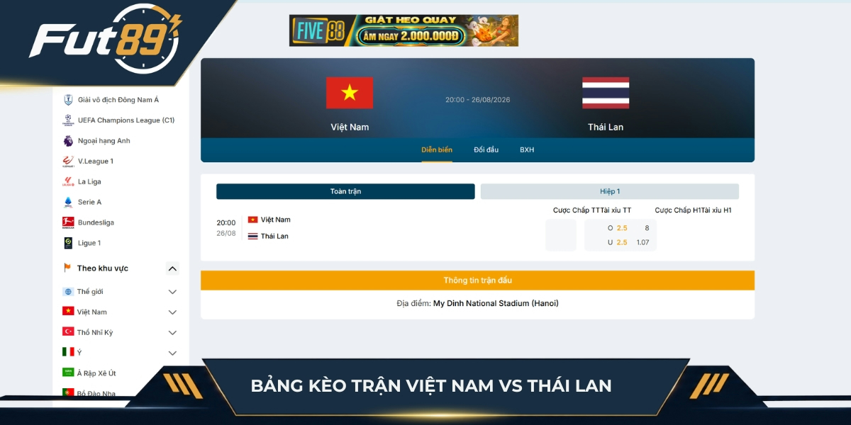 Bảng tỷ lệ cược tham khảo trận Việt Nam vs Thái Lan trên SoiBot