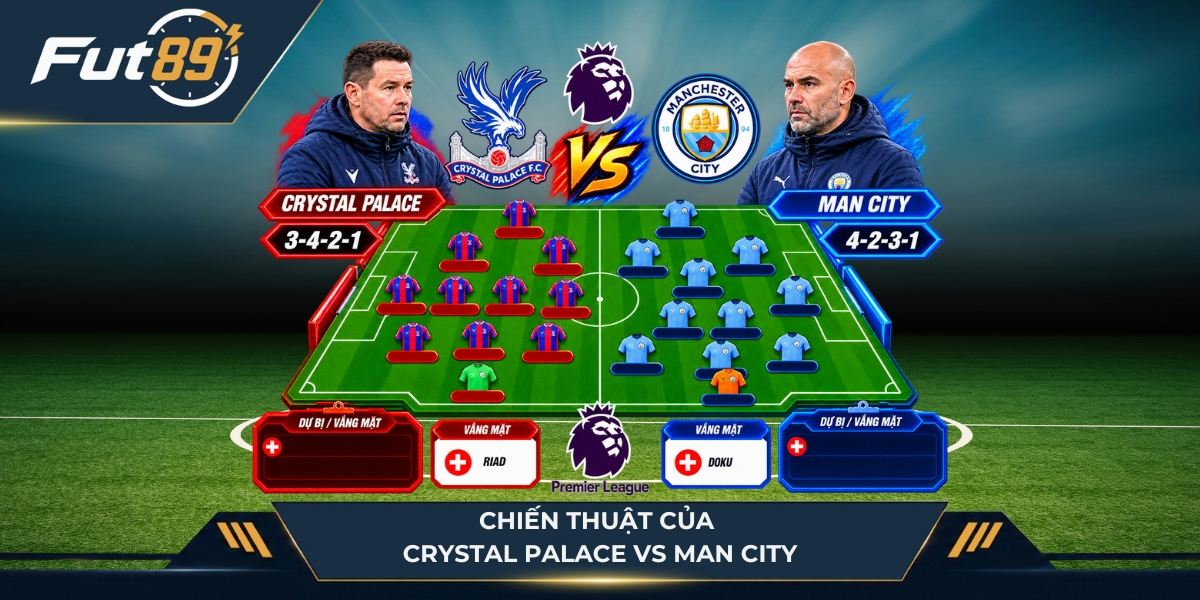 Chiến thuật hai đội Crystal Palace vs Man City