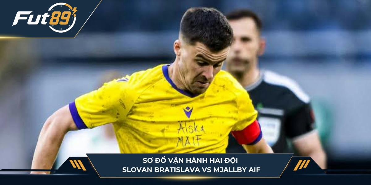 Sơ đồ vận hành hai đội Bratislava Vs Mjallby AIF