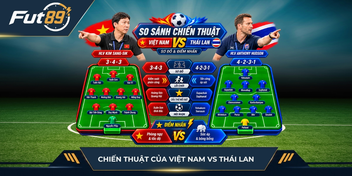 Chiến thuật của Việt Nam vs Thái Lan